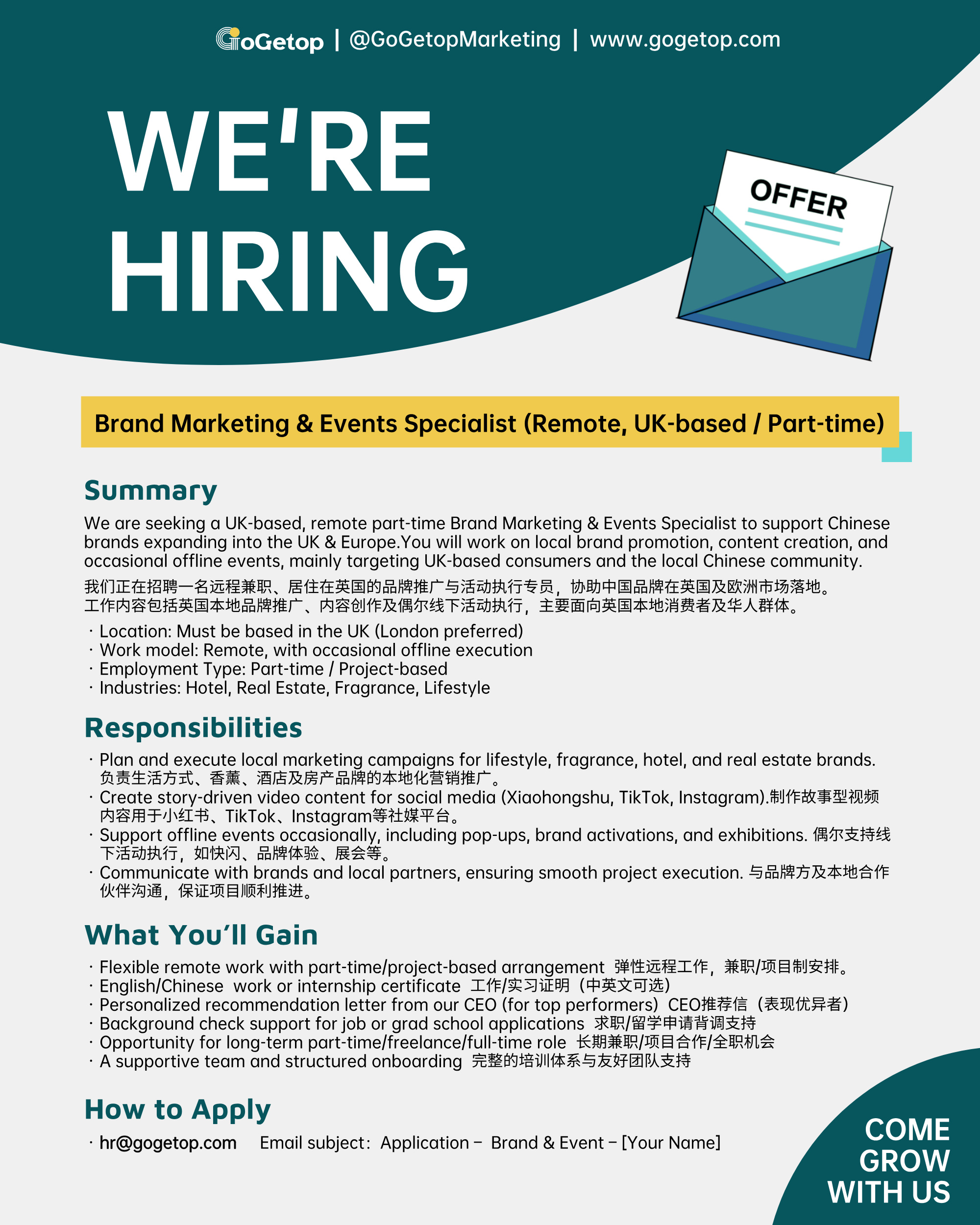 Brand Marketing & Events Specialist – Remote.jpg