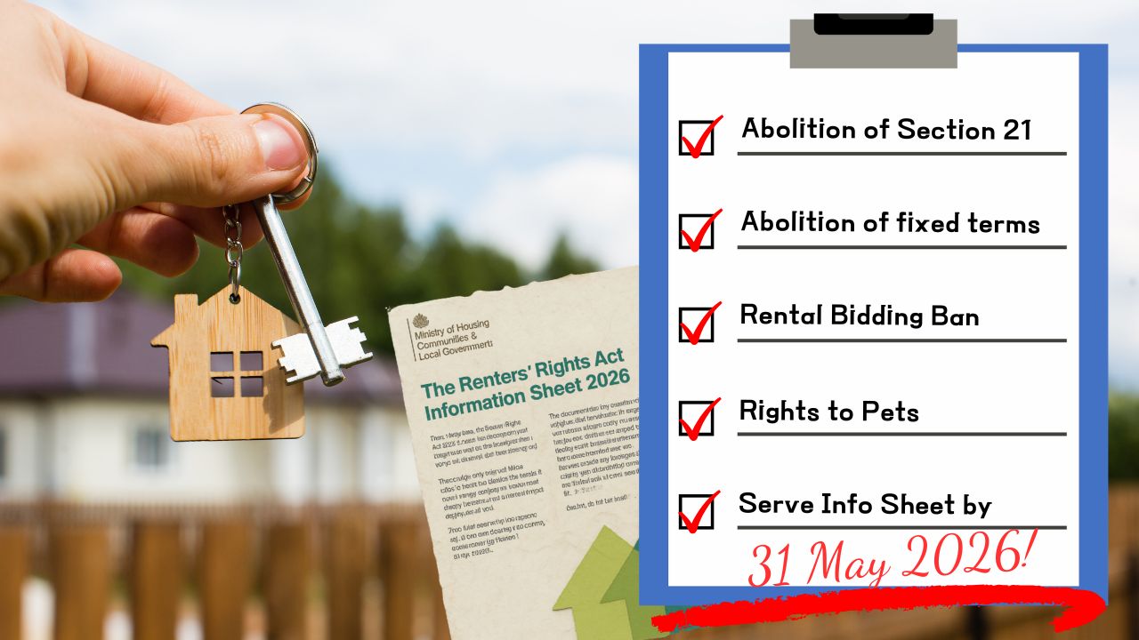 Renters’ Rights Act 2026：5月1日前的最後準備！.jpeg